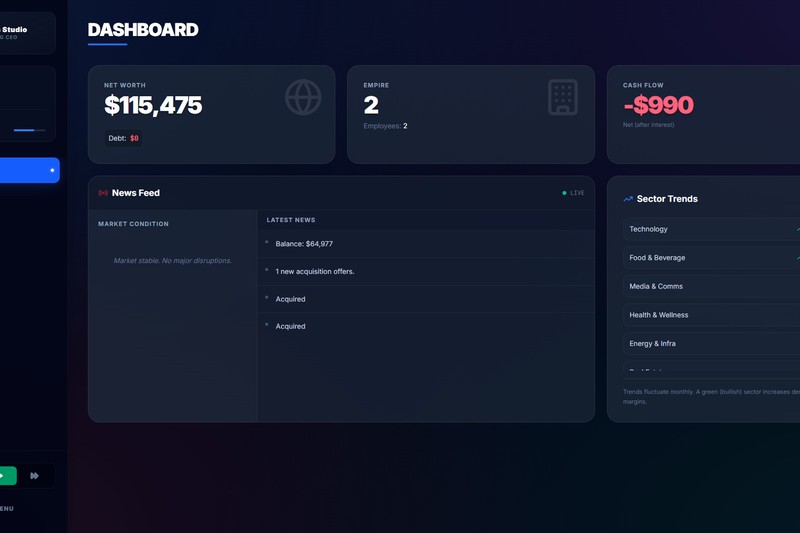 Steam's #1 New Release Has Four Players and Zero Reviews