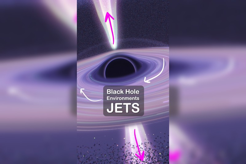 10,000 Suns of Power, Captured Live: Black Hole Jets Measured in Real Time
